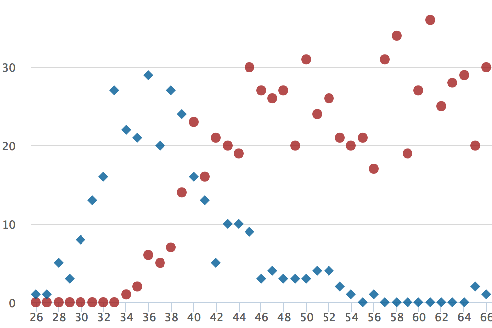 IR metrics crop.png